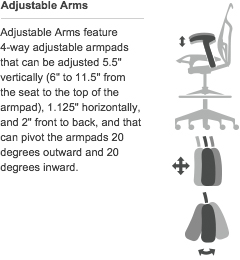 medlift lift chair remote